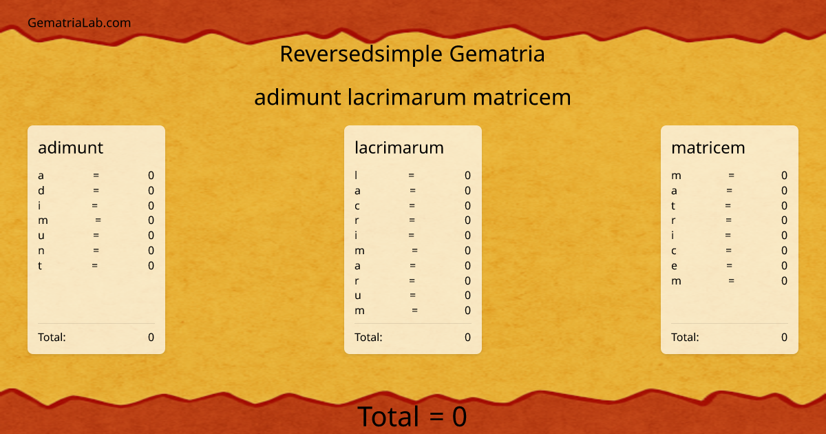 adimunt lacrimarum matricem in reversedsimple Gematria